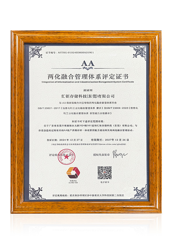 integration of Informatization and Industrialization Management System Certificate