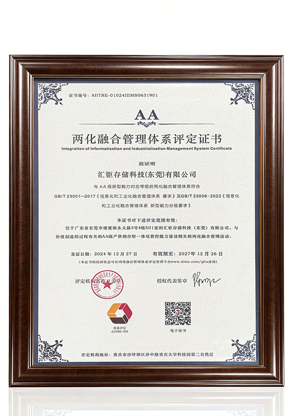 integration of Informatization and Industrialization Management System Certificate