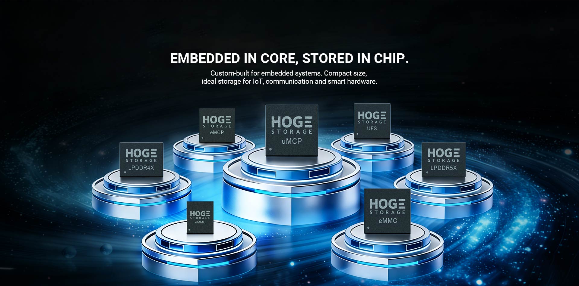 Hoge Storage Technology Co., Ltd.